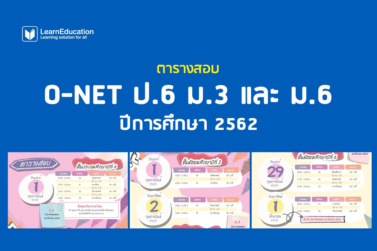 สอบ o net 62 ป 6.1