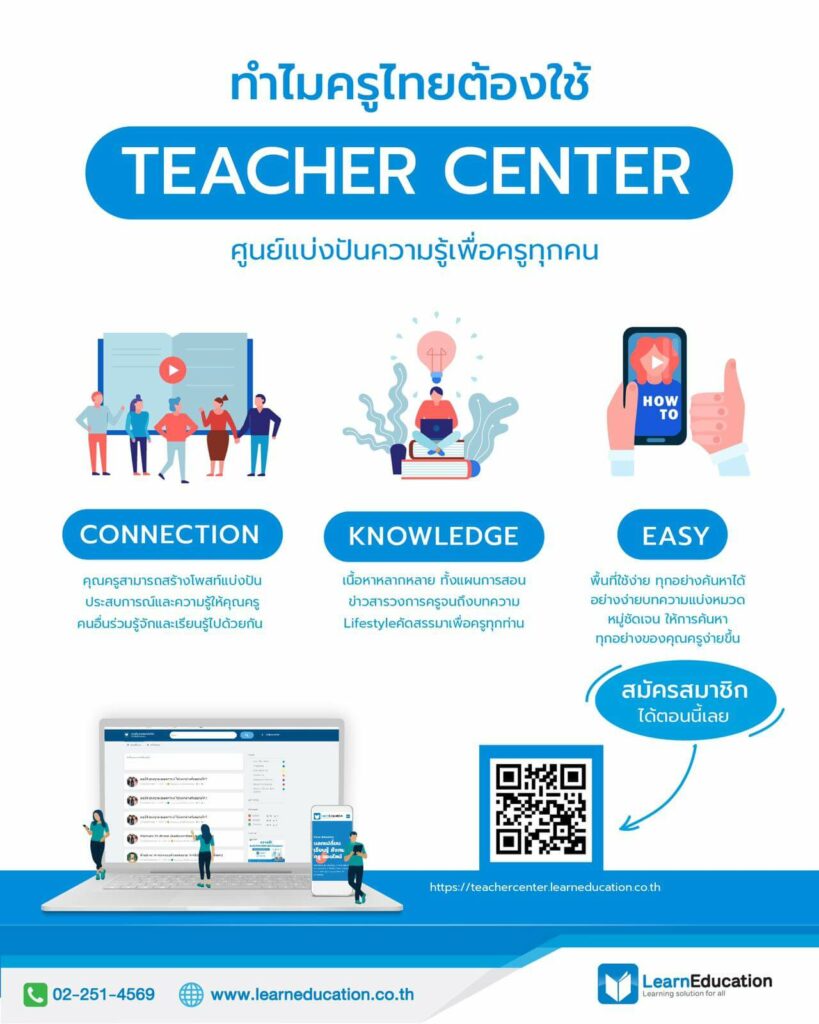 why teacher center