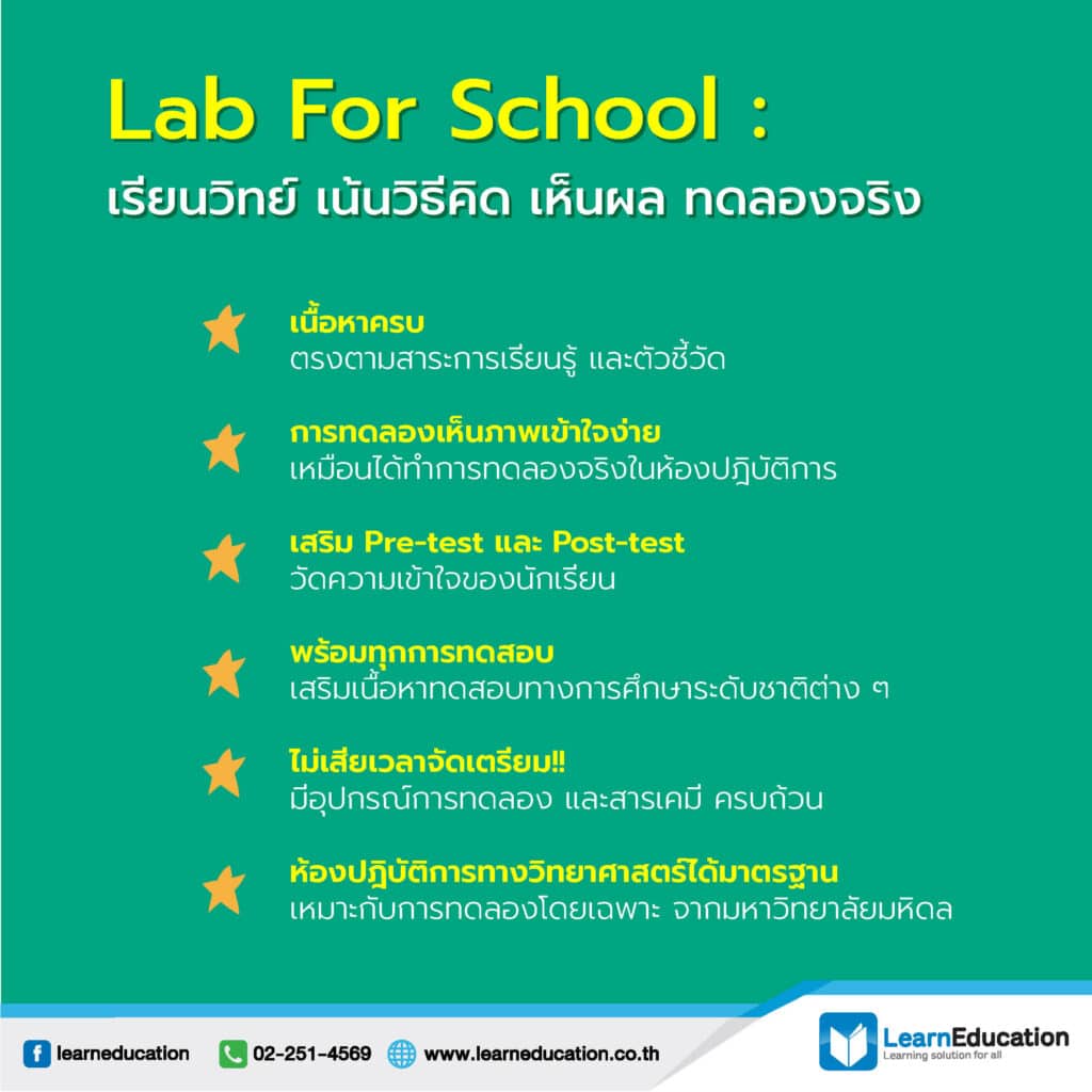 Lab for School