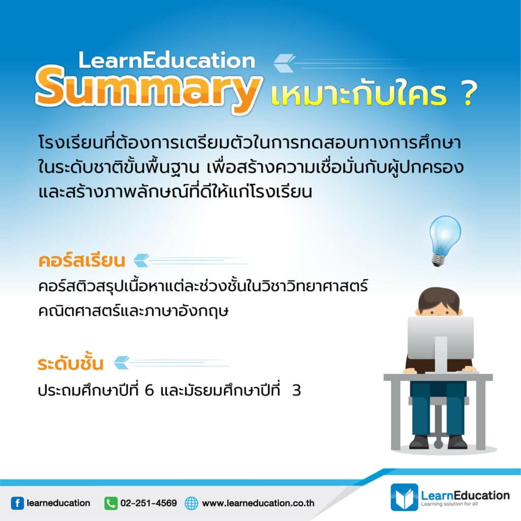 LearnEd Summary