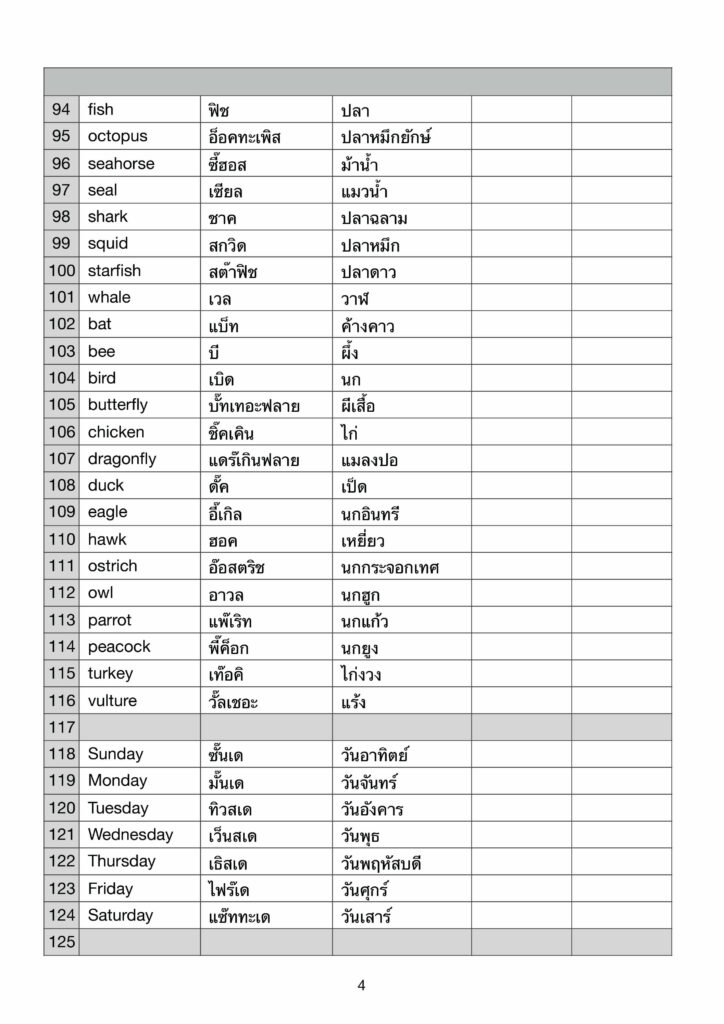 สื่อการสอนภาษาอังกฤษ