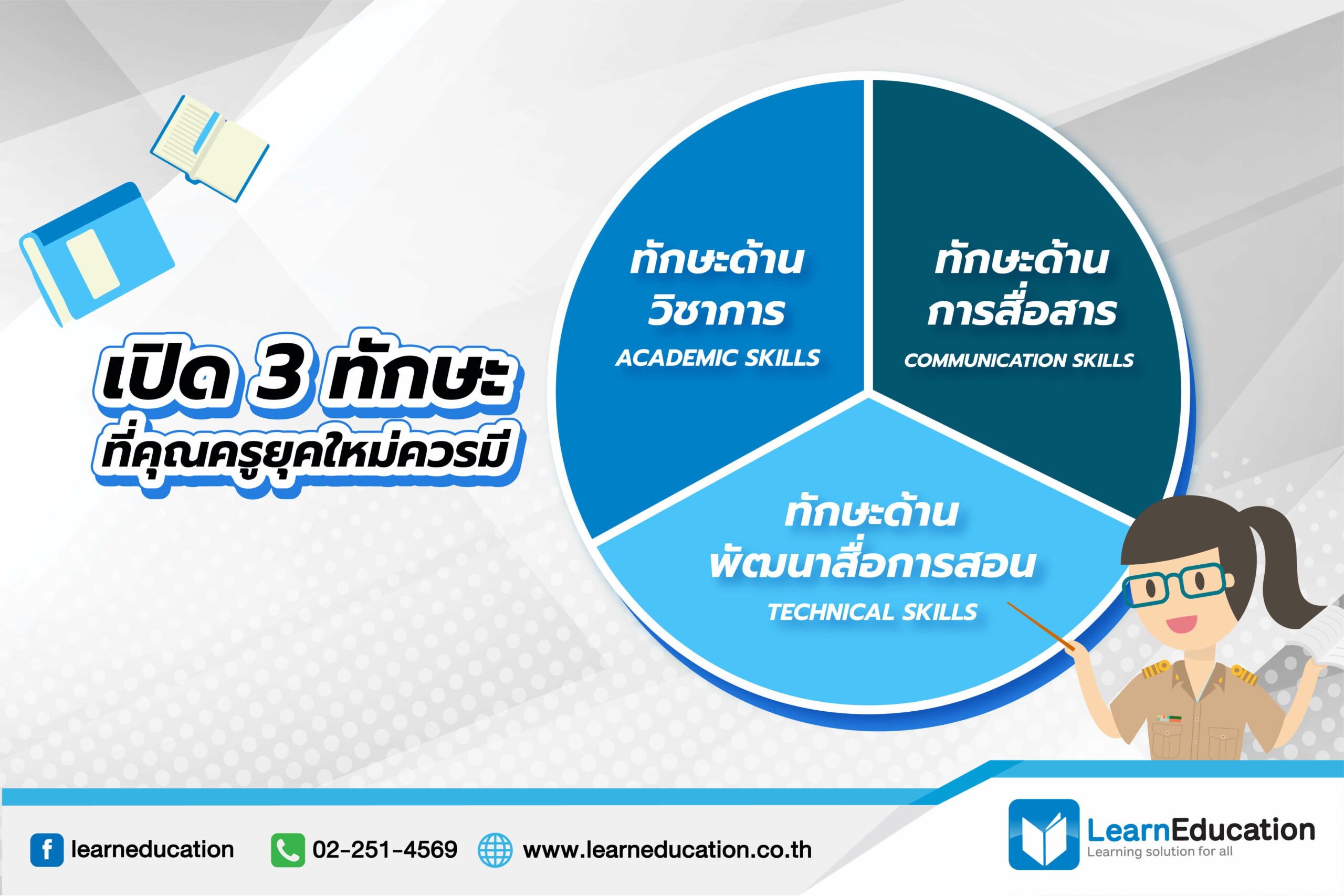 เปิด 3 ทักษะ ที่คุณ ครูยุคใหม่ ควรมี - Learn Education